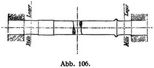 Abb. 106.