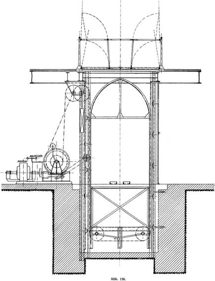 Abb. 156.