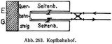 Abb. 263. Kopfbahnhof.