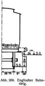 Abb. 269. Englischer Bahnsteig.