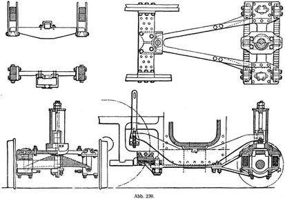 Abb. 239.