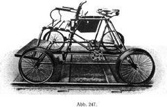 Abb. 247.