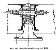 Abb. 291. Nachstellvorrichtung mit Keil.