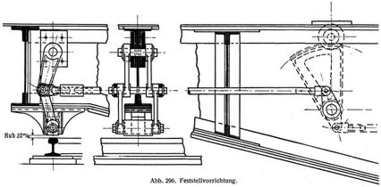 Abb. 296. Feststellvorrichtung.