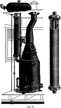 Abb. 87.