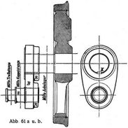 Abb. 61 a u. b.