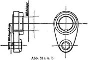 Abb. 62 a u. b.