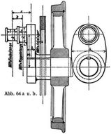 Abb. 64 a u. b.