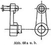 Abb. 68 a u. b.