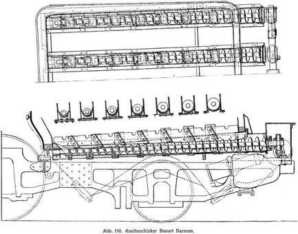 Abb. 150. Rostbeschicker Bauart Barnum