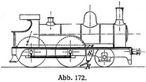 Abb. 172.