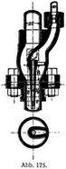 Abb. 175.