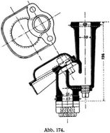 Abb. 174.