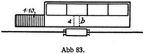 Abb. 83.