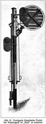 Abb. 91. Vorsignale (bayerische Form): Am Hauptsignal ist »Halt« zu erwarten.