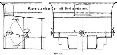 Abb. 115.